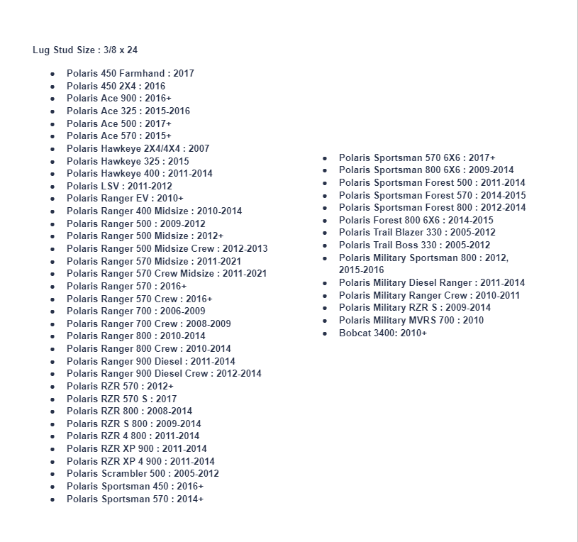 SuperATV 2" Inch Wheel Spacers for Polaris 450 2x4 / Farmhand/ Ace/Ranger - Image 2