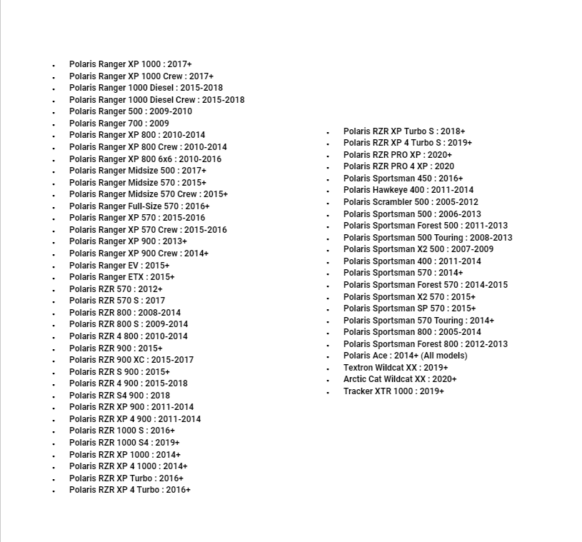 SuperATV 14" H-Series Black Bandit Wheel for Polaris 4/156 Pattern Single Wheel - Image 3