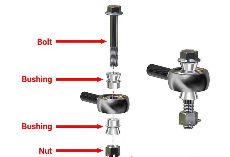 SuperATV HRackBoss Heavy Duty Rack And Pinion For Polaris RZR S 800 / RZR 4 800 - Image 3