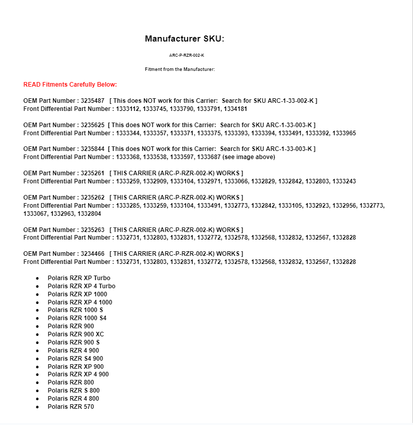 SuperATV Sprague Carrier With Rollers for Polaris RZR XP/900/1000/S4/4/800/570 - Image 6