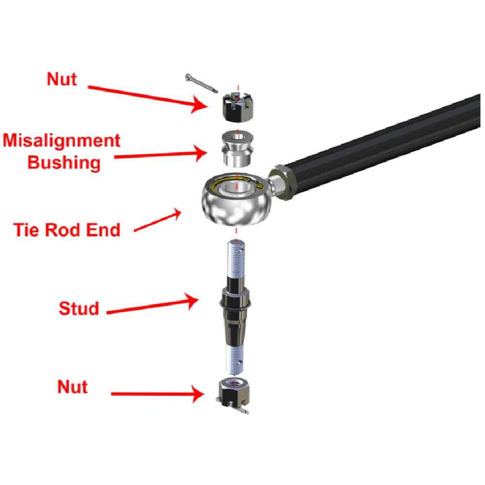 SuperATV Heavy Duty Tie Rod Kit For Polaris Ranger XP 1000 - Image 2