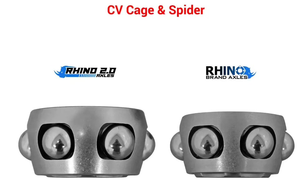 SuperATV Rhino 2.0 Rear Right Big Lift Axle For Honda Pioneer 1000 2022+ - Image 4