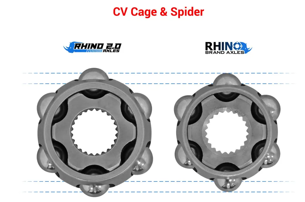 SuperATV Rhino 2.0 Rear Right Big Lift Axle For Honda Pioneer 1000 2022+ - Image 3