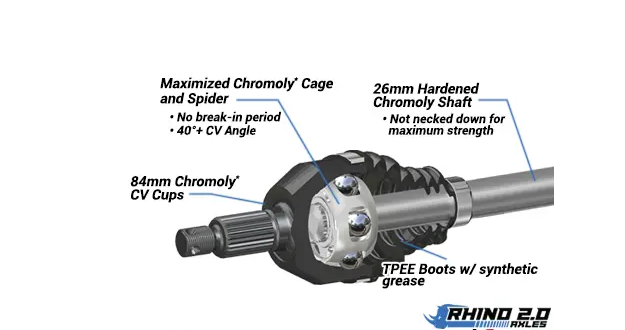 SuperATV Rhino 2.0 Rear Right Big Lift Axle For Honda Pioneer 1000 2022+ - Image 2