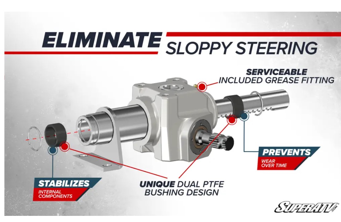 SuperATV Rackboss 2.0 Rack and Pinion for Polaris XP 1000 / Turbo - See Fitment - Image 3