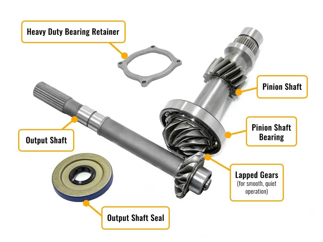 SuperATV Complete Transmission for Polaris RZR XP 1000 - 12.5% Gear Reduction - Image 9