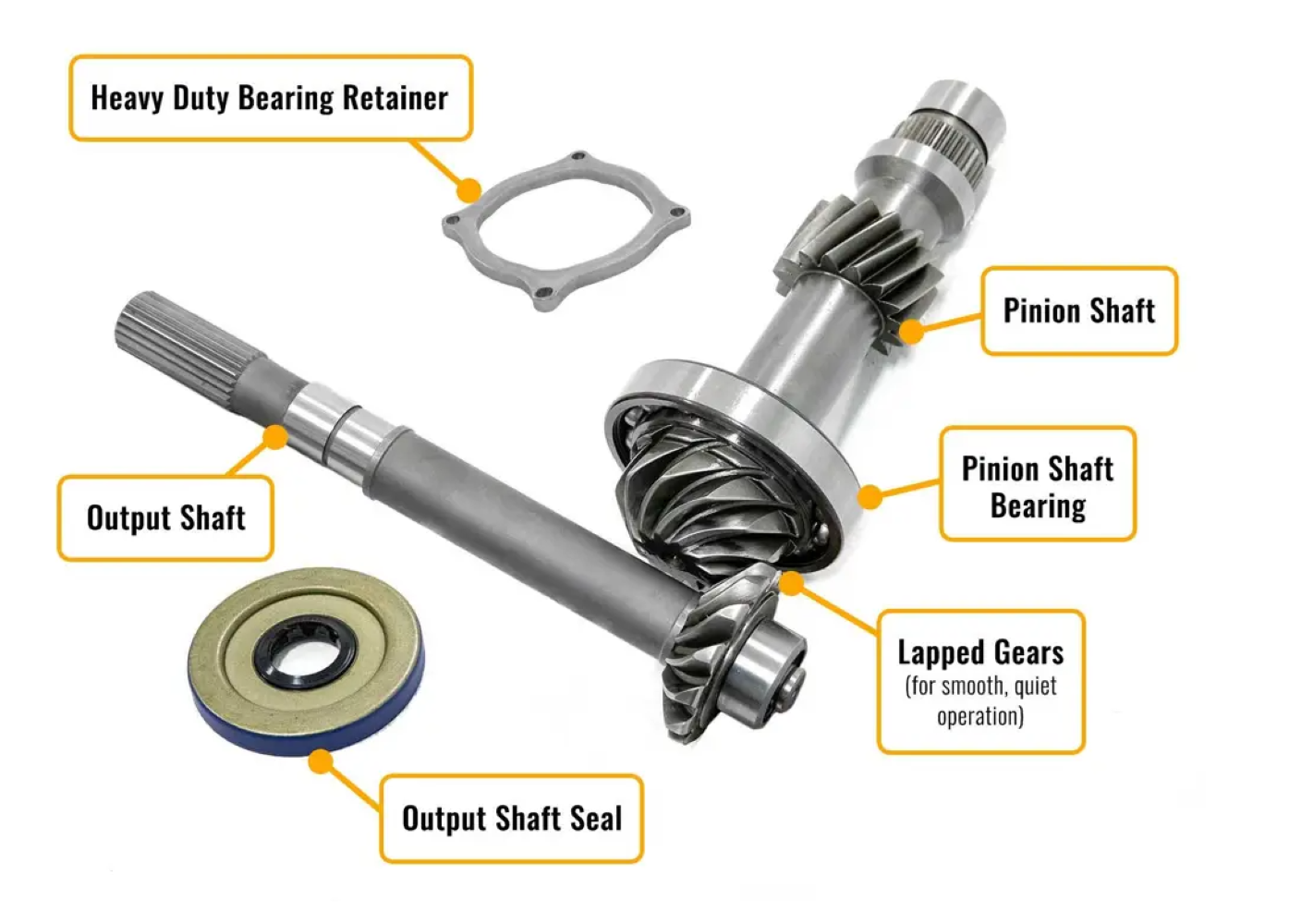 SuperATV HD Complete Transmission For Polaris RZR 900 (1333064, 1333250, 1333267) - Image 3