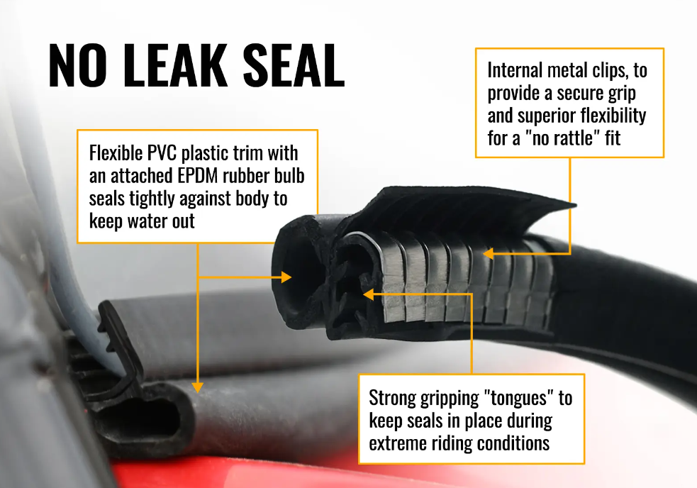 SuperATV Front Flip Scratch Resistant Windshield For Polaris General/XP 1000 - Image 3