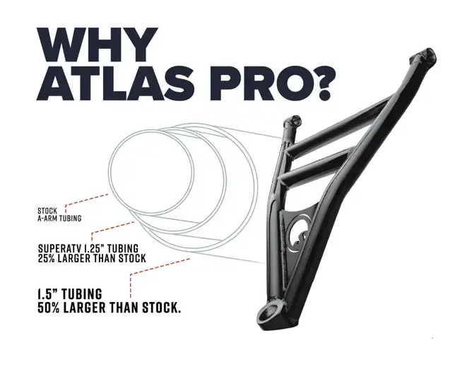 SuperATV Atlas Pro 1.5" Forward Offset A-Arms For Honda Talon 1000X w/ LVS - Image 3