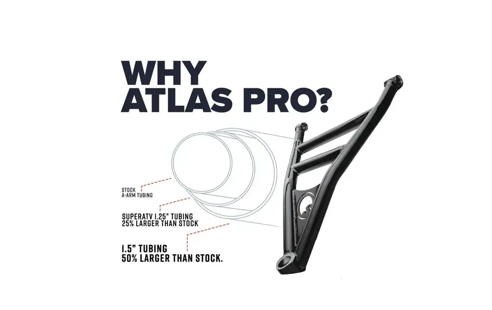 SuperATV Atlas Pro 1.5" Rear Offset A-arms For Polaris Ranger XP / Kinetic - Image 3