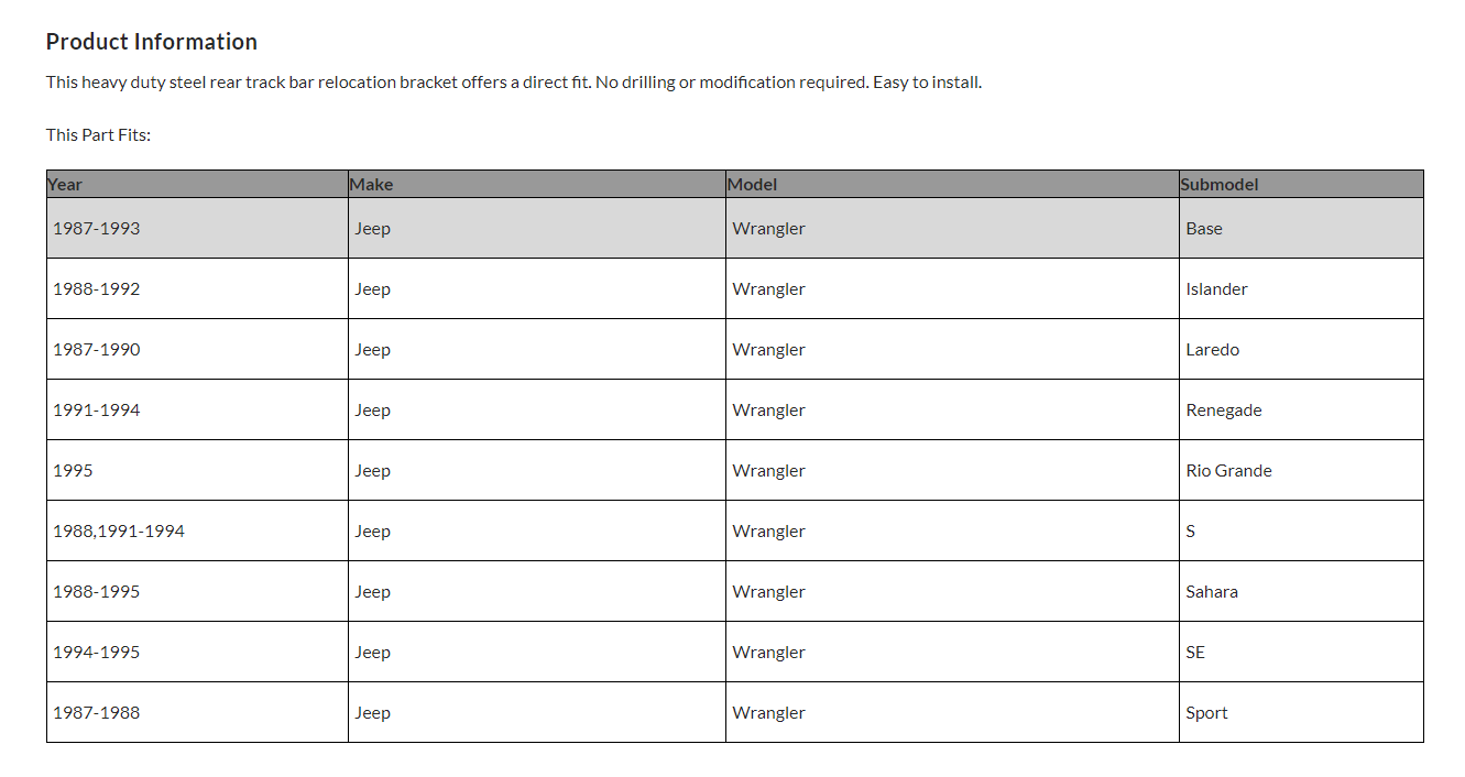Rugged Ridge Rear Track Bar Relocation Bracket For Jeep Wrangler YJ 87-95 - Image 2
