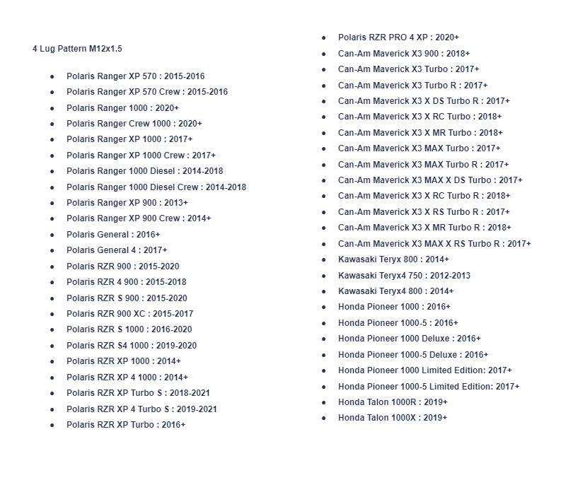 SuperATV Piked Lug Nuts For M12x1.5 Polaris, Can-Am, Kawasaki, Honda - Image 4
