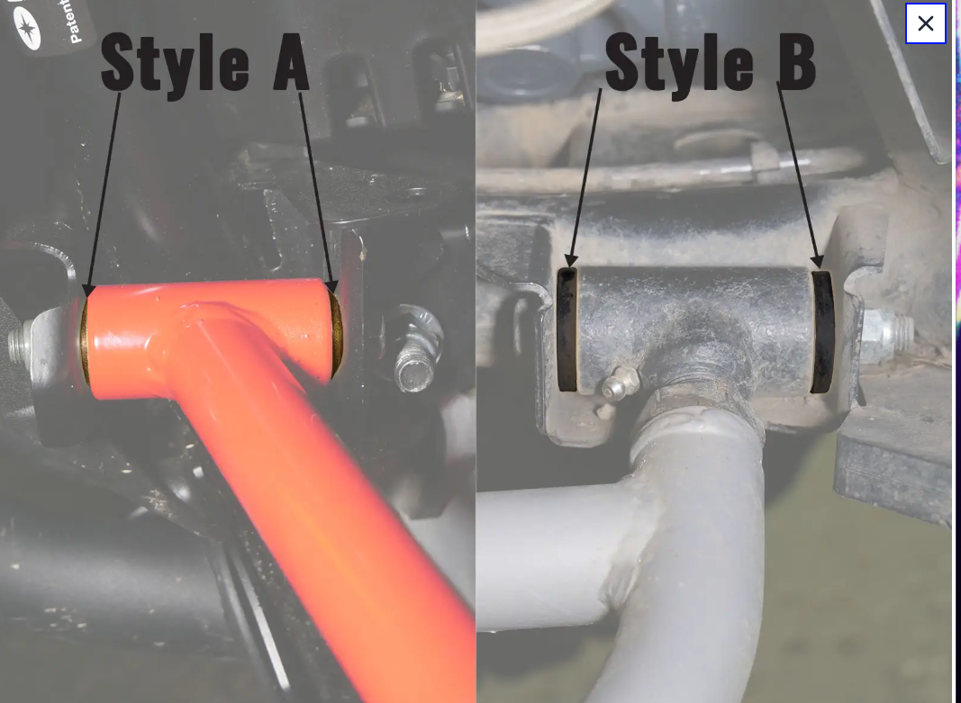 SuperATV HDPE A-Arm Bushings For OEM Polaris RZR Turbo 2016+ Style B - Image 2